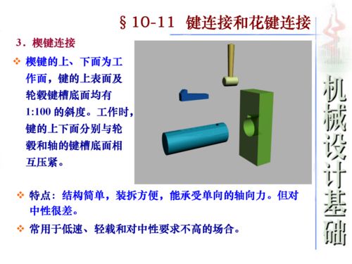 螺紋基礎(chǔ)知識與數(shù)理教學(xué)器材設(shè)計(jì)應(yīng)用